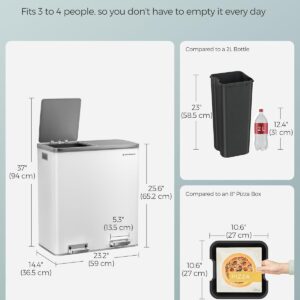 61KahWXcQL._AC_SL1500_.jpg Trash Can 2 x 8 Gallon (2 x 30 L) Garbage Can for Kitchen-Free Shipping