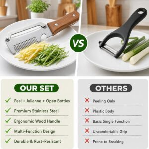 81JsR+oRa1L._AC_SL1500_ 2-Pcs Upgrade Vegetable Peeler and Julienne Peeler Set