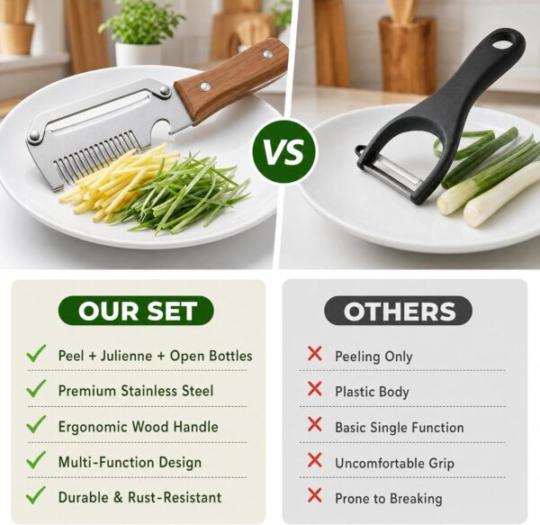 81JsR+oRa1L._AC_SL1500_ 2-Pcs Upgrade Vegetable Peeler and Julienne Peeler Set